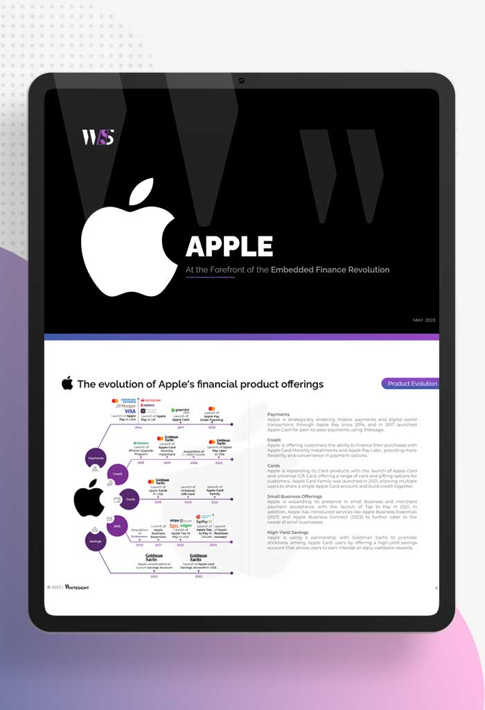 Apple-Report-Featured-Image