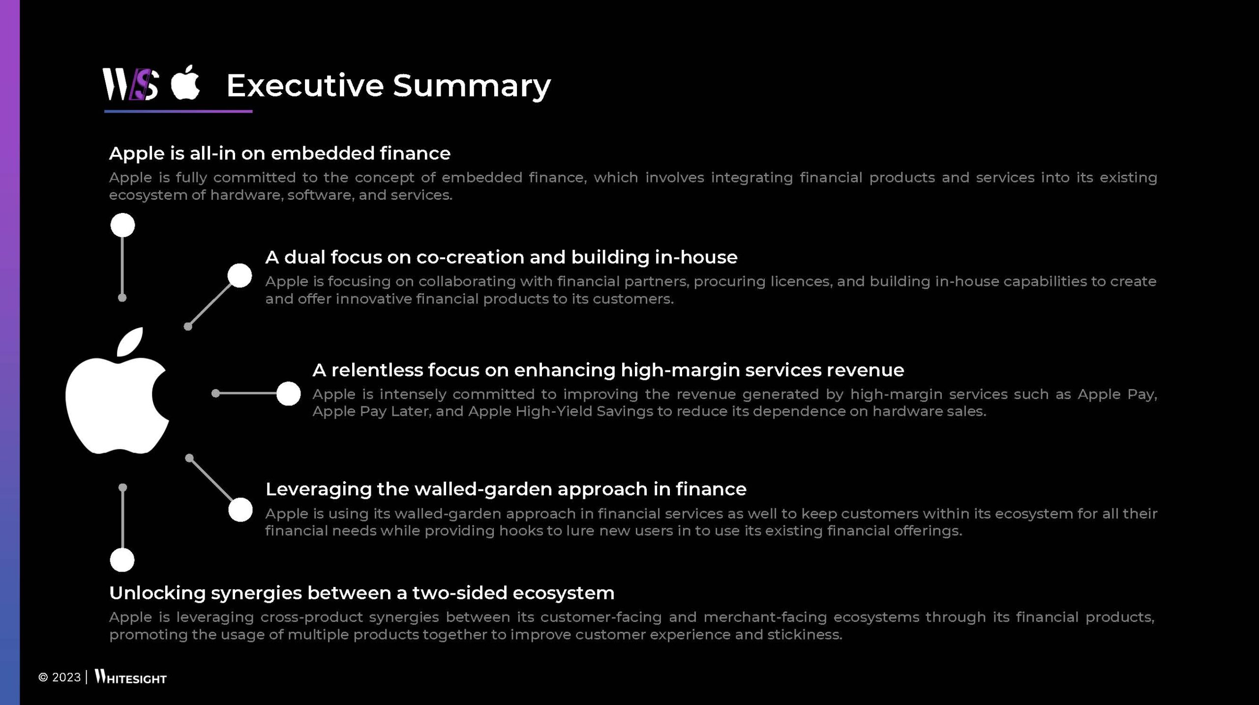 Apple's Embedded Finance Playbook-Teaser_Page_3