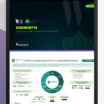 OakNorth's Challenger Bank Playbook