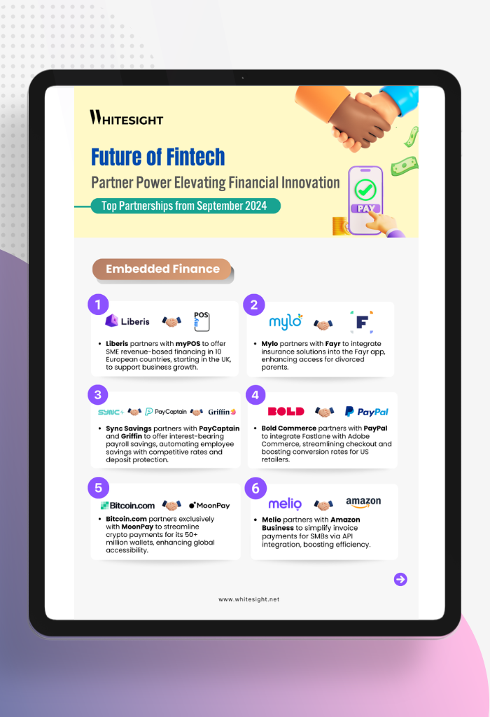 Future of Fintech: Partner Power Elevating Financial Innovation ...