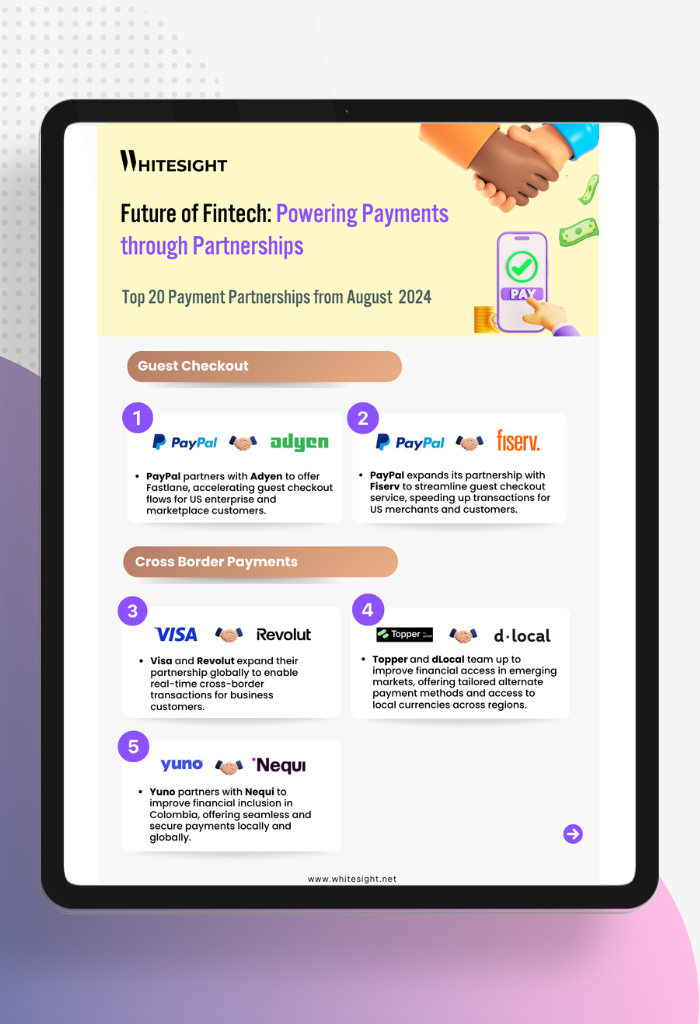 Future Of Fintech Powering Payments Through Partnerships Whitesight
