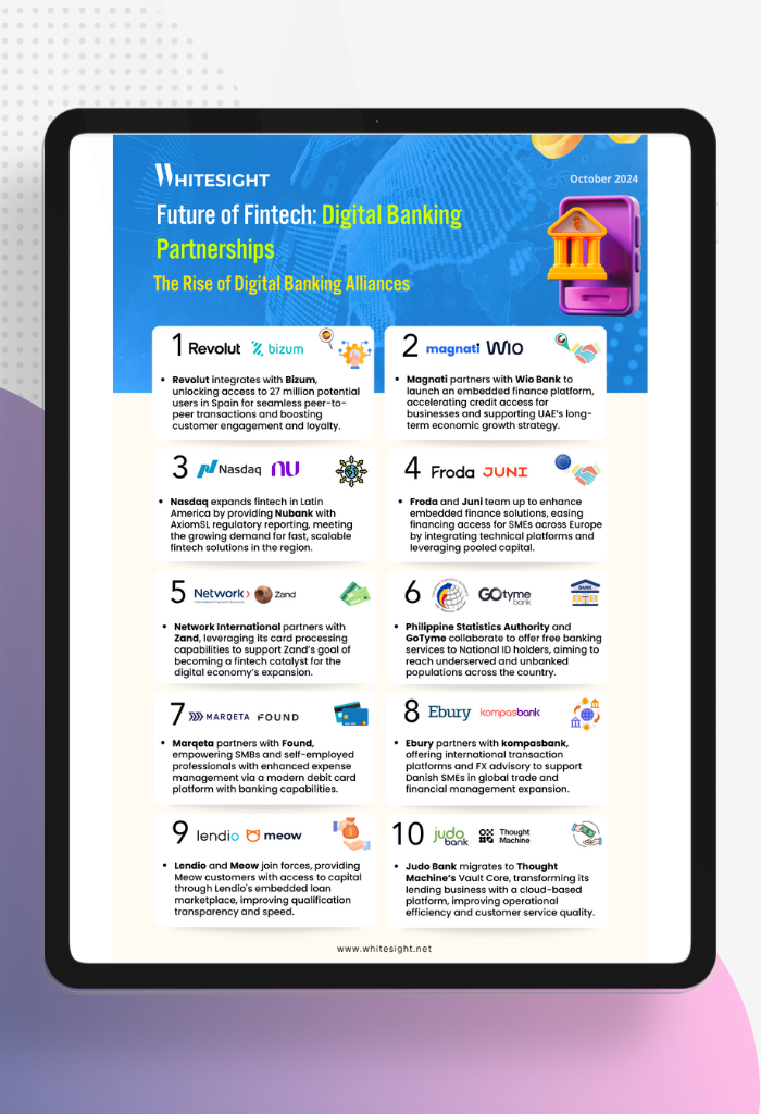 Future Of Fintech Digital Banking Partnerships Oct 2024 Whitesight