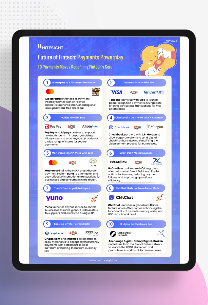 Future Of Fintech Payments Powerplay 10 Payments Moves Whitesight