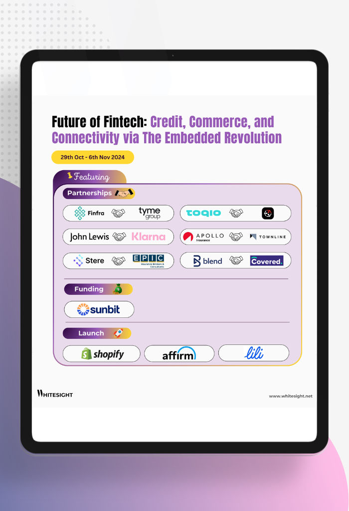 Credit, Commerce, Connectivity via Embedded Finance - WhiteSight