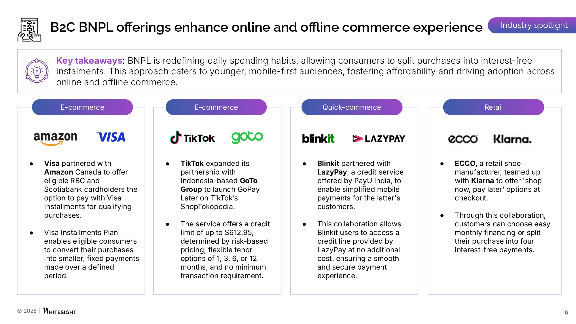 The State of Embedded Finance – 2024 Annual Roundup - WhiteSight