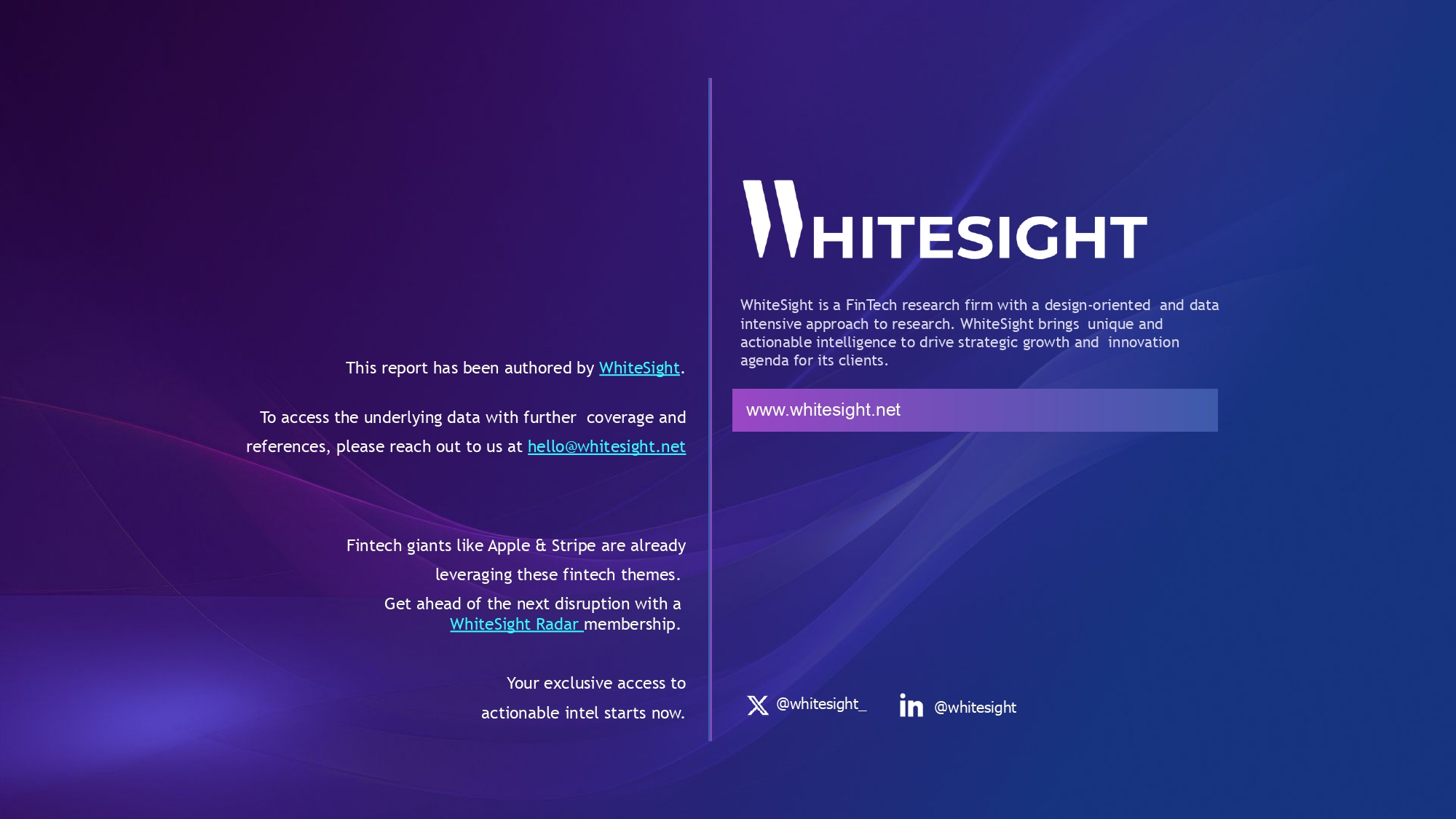 The State of Embedded Finance – 2024 Annual Roundup - WhiteSight