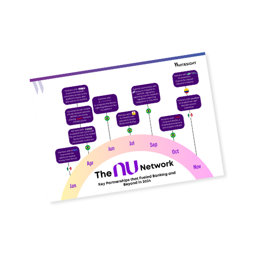 Infographic design showcasing Nubank's 2024 partnership timeline, highlighting collaborations with various companies for banking and other services.