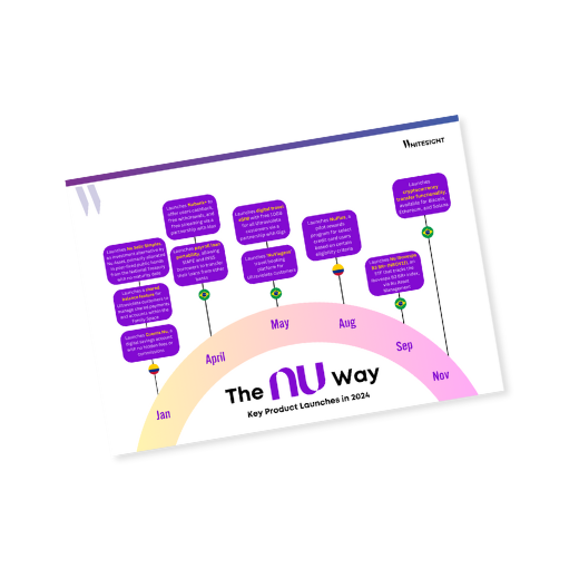 Infographic design showcasing Nubank's 2024 product launch timeline, highlighting key features like cashback, crypto, and travel offerings.