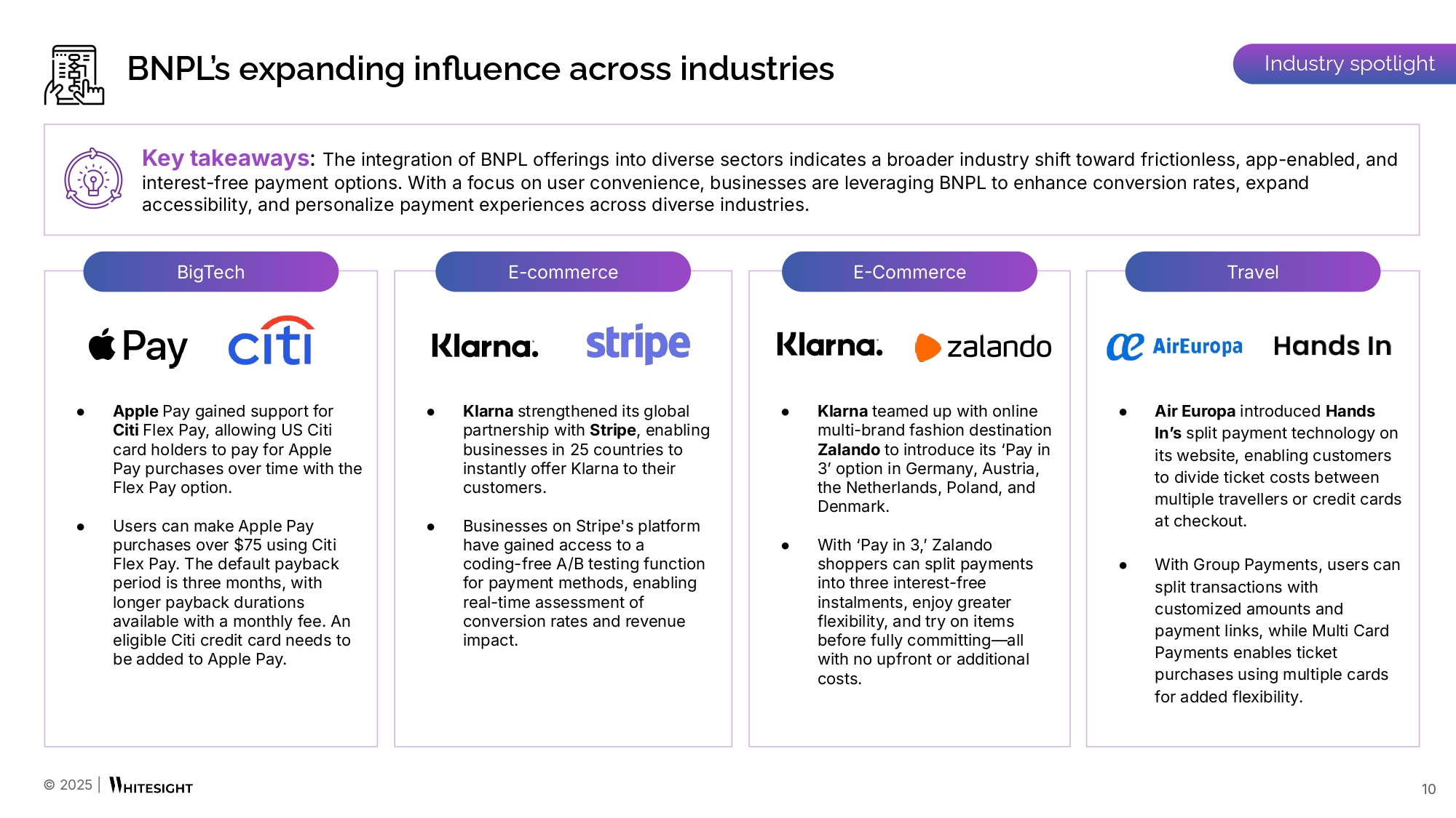 The State of Embedded and Digital Finance Roundup (Jan 2025) - WhiteSight