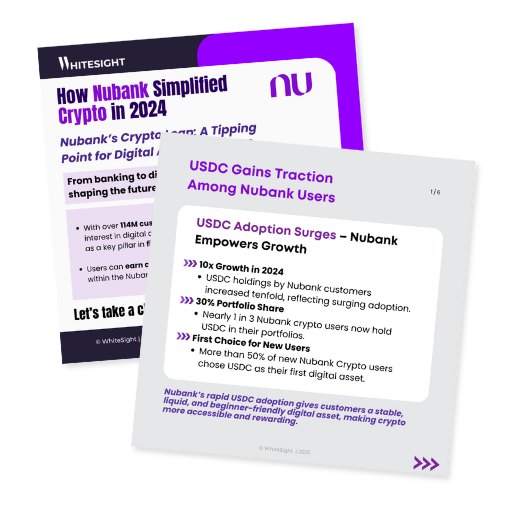 Nubank logo and crypto icons on a purple background, with text: "How Nubank Simplified Crypto in 2024" and "Nubank's Crypto Leap: A Tipping Point for Digital Assets in Brazil?"