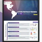 LATAM Fintech Trends (Q1 2025) Roundup
