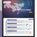 MENA Fintech Trends (Q1 2025) Roundup