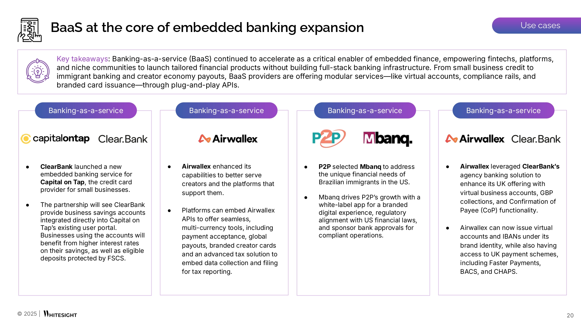 The State of Embedded Finance (Q1 2025) - WhiteSight