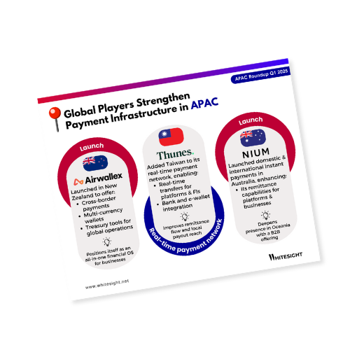 Infographic showing recent launches by Airwallex in New Zealand, NIUM in Australia, and Thunes' expansion in Taiwan, strengthening the real-time payment network in the APAC region.