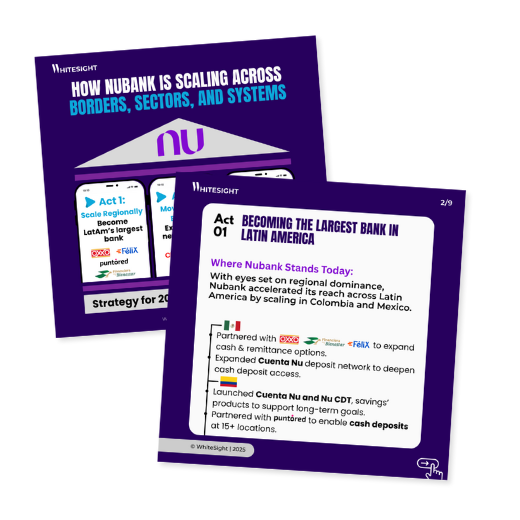 Infographic showing Nubank's 3-Act strategy for scaling across borders, sectors, and AI banking by 2025.