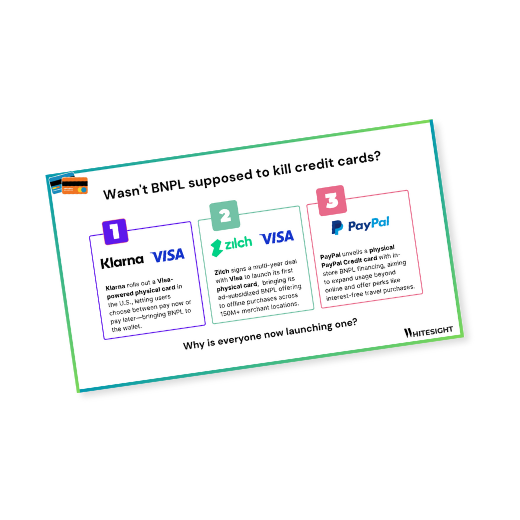 Infographic of Klarna, Zilch, and PayPal introducing physical credit cards for Buy Now, Pay Later.