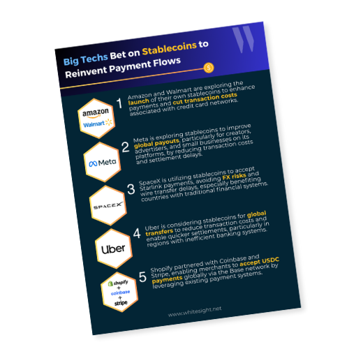 Infographic showing Amazon, Walmart, Meta, SpaceX, Uber, and Shopify's adoption of stablecoins to reinvent payment flows, highlighting benefits like reduced transaction costs, faster global payouts, and avoided FX risks.