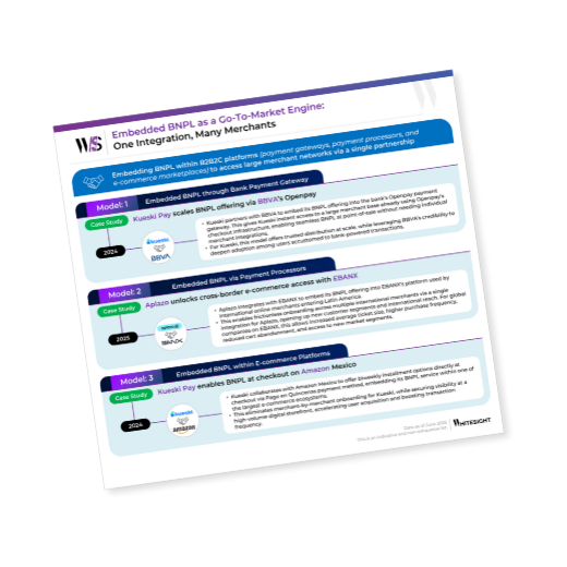 Infographic detailing three case studies of embedded BNPL (Buy Now, Pay Later) as a go-to-market engine, including integration with bank payment gateways (Kueski & BBVA Openpay), payment processors (Aplazo & EBANX), and e-commerce platforms (Kueski & Amazon Mexico).