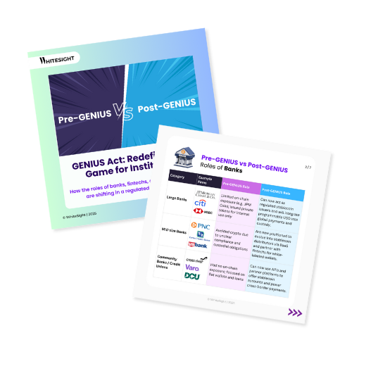 Illustration of a bank building with a dollar sign on the roof. The building has pillars and a blue roof. This image is used to represent the section on the roles of banks before and after the GENIUS Act.