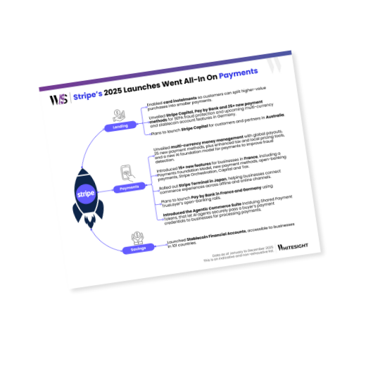 Infographic showing Stripe's 2025 product launches across Lending, Payments, and Savings, including AI and global expansion.