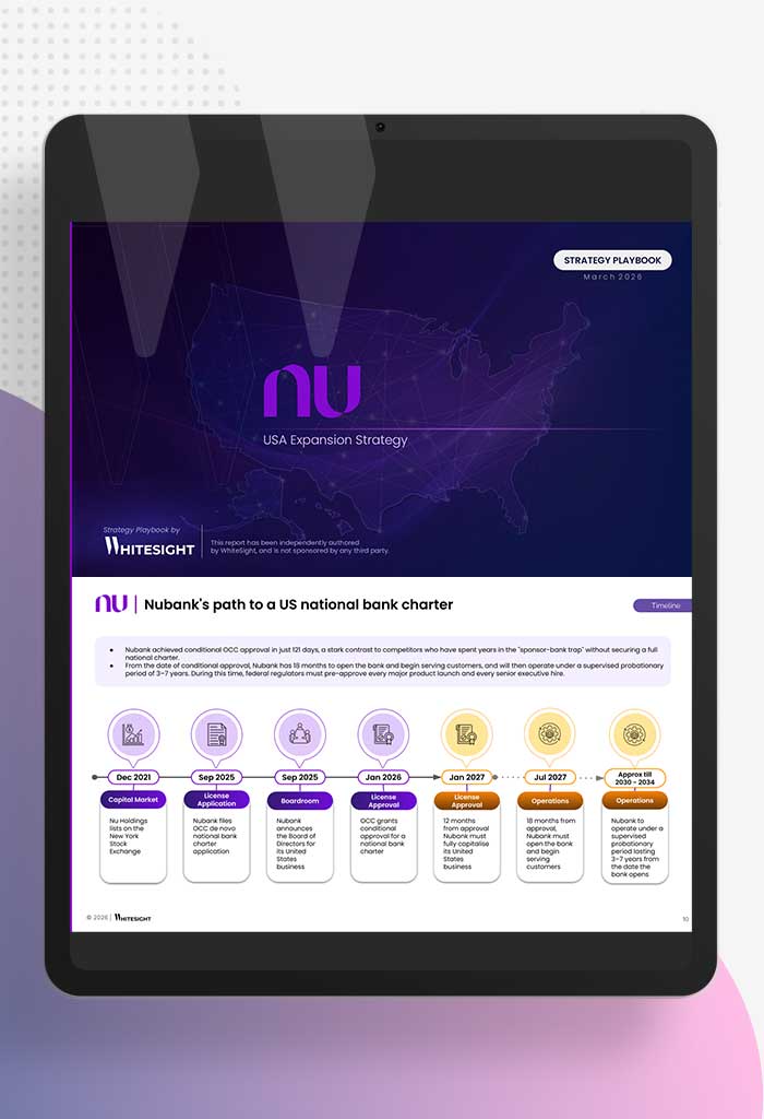 Nu-USA-Featured-Image