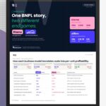 Klarna vs. Affirm: One BNPL Origin, Two Structural Endgames