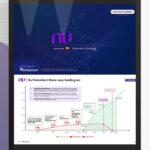 Nu Colombia: #1 Net Credit Card Issuer Every Year Since 2022