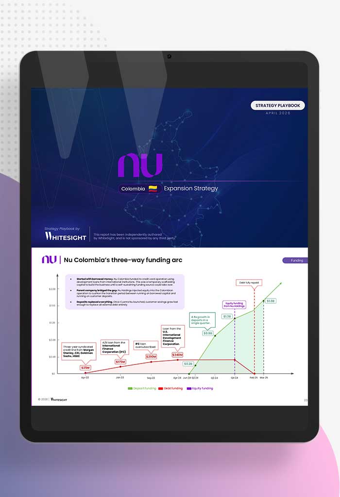 Nu-Colombia-Featured-Image-Recovered