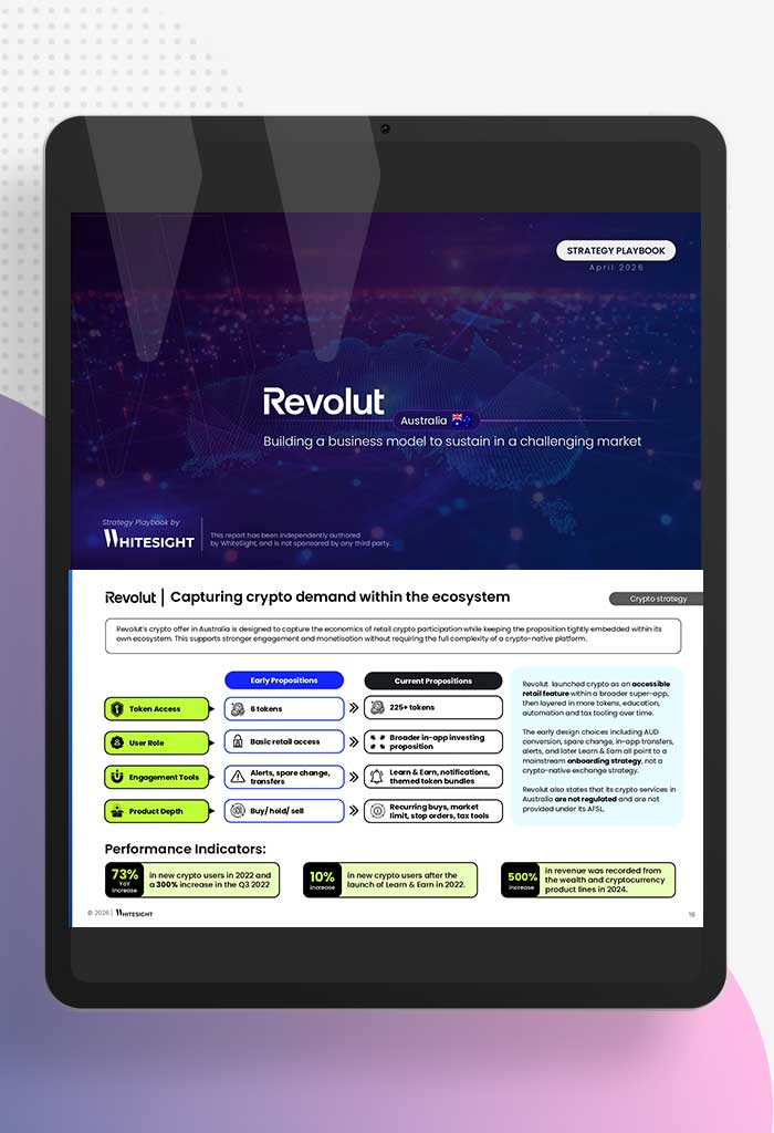 Revolut-Australia-Featured-Image