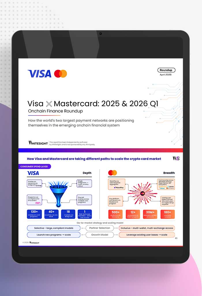 VisaxMC-Featured-Image