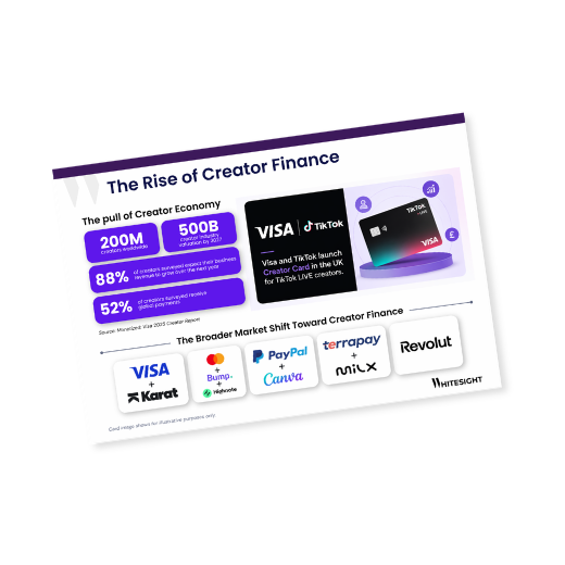 Infographic titled "The Rise of Creator Finance" showing creator economy stats and the Visa-TikTok Creator Card partnership.