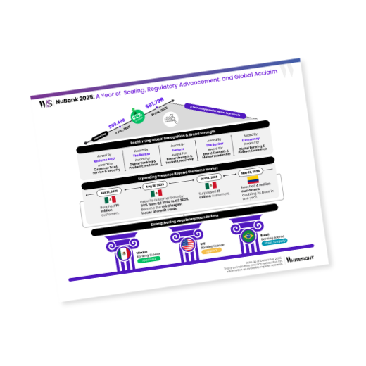 Infographic showing NuBank's 2025 milestones, including a $81.79B market cap, customer growth in Mexico and Colombia, and banking license updates.