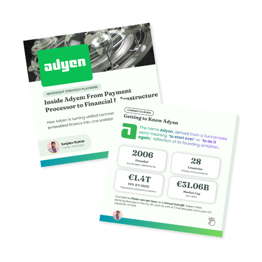 A title slide for the WhiteSight Strategy Playbook featuring the Adyen logo in a green box. The headline reads "Inside Adyen: From Payment Processor to Financial Infrastructure," and describes how the company uses unified commerce, Agentic AI, and embedded finance as a growth engine.