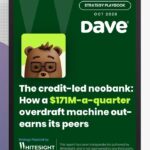 Dave: The Credit-led Neobank