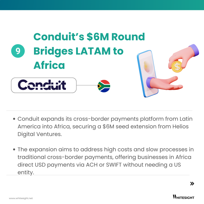 Country-wise Themes - LATAM Carousel Aug