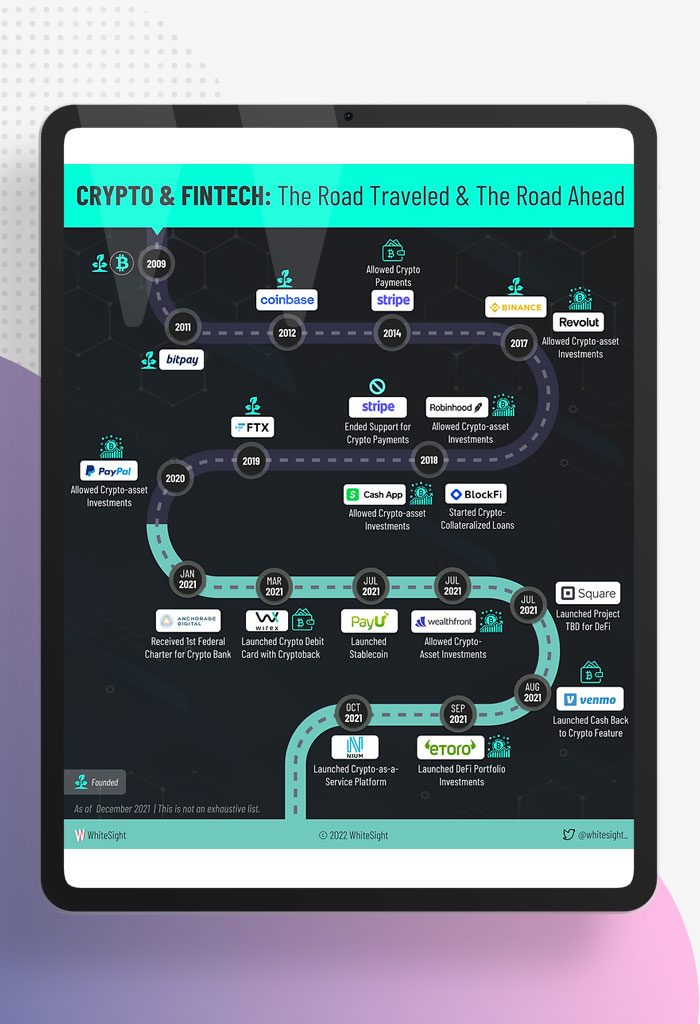 CrypTech-The-Exciting-Embrace-of-Crypto-and-FinTech