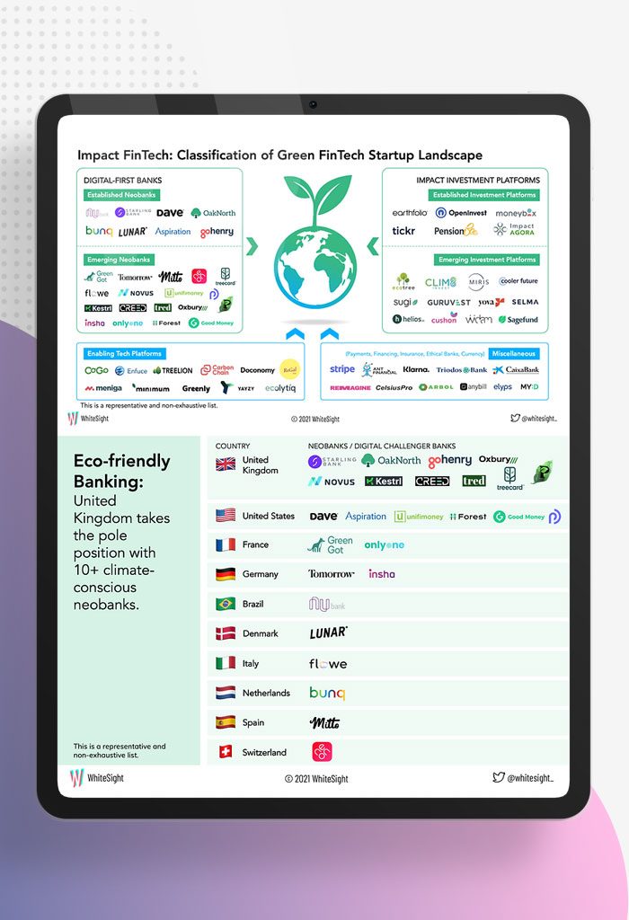 Earth-Day-2021-Green-is-the-New-Black-in-FinTech