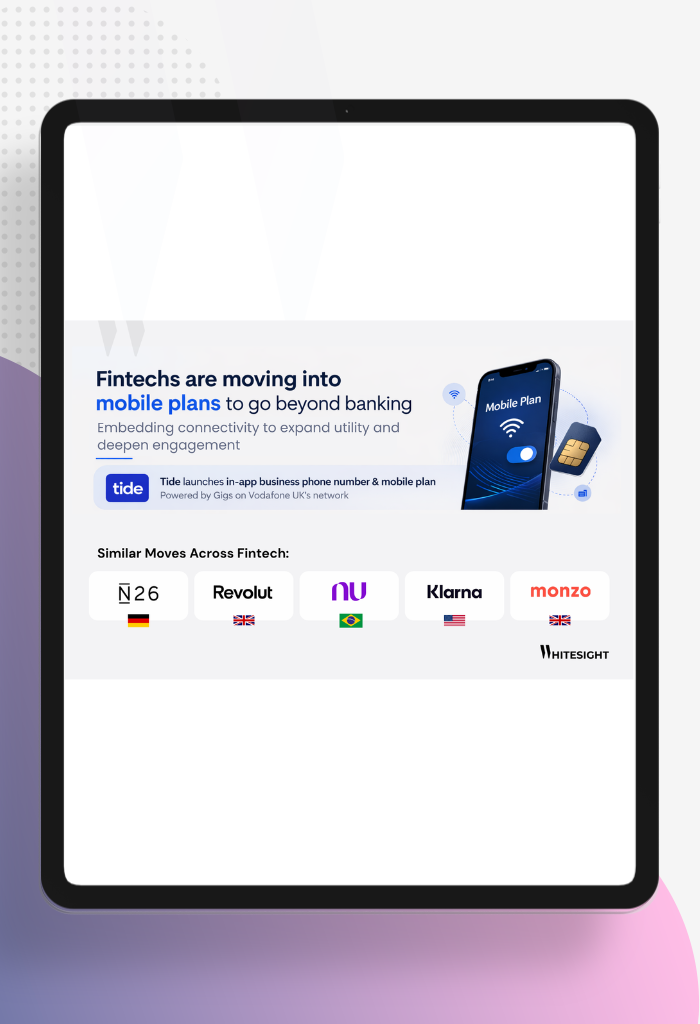 Infographic showing fintech companies Tide, N26, Revolut, Nubank, Klarna, and Monzo expanding into mobile connectivity plans.