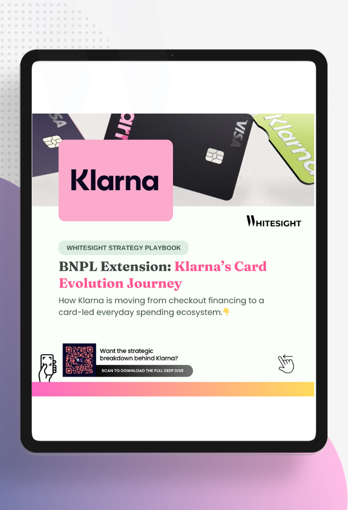 Infographic diagram detailing the chronological timeline phases of the Klarna Card evolution journey from 2018 to 2025.
