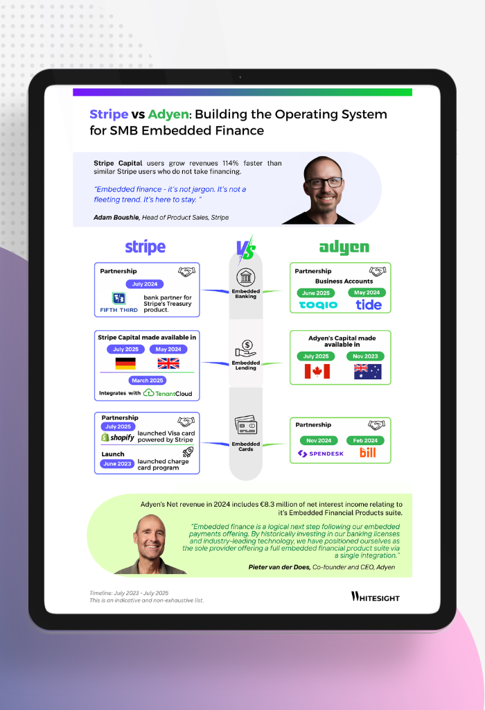 Infographic comparing Stripe and Adyen's embedded finance solutions for SMBs, highlighting their partnerships, product launches, and revenue in embedded banking, lending, and cards.