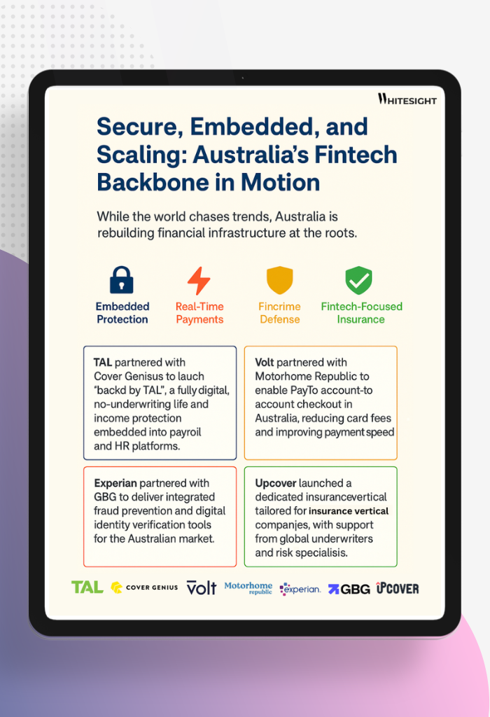 Infographic detailing Australia's secure, embedded, and scaling fintech backbone, highlighting innovations in embedded protection, real-time payments, fincrime defense, and fintech-focused insurance with examples like TAL, Volt, Experian, and Upcover.