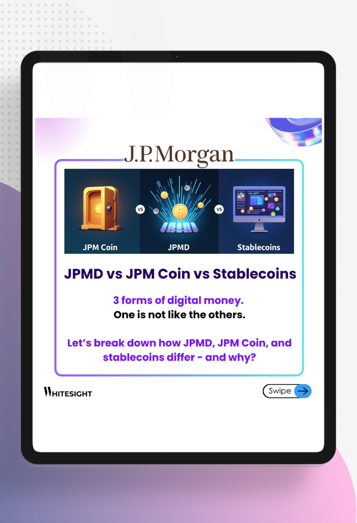 A comparison of JPMD, JPM Coin, and Stablecoins, three forms of digital money.