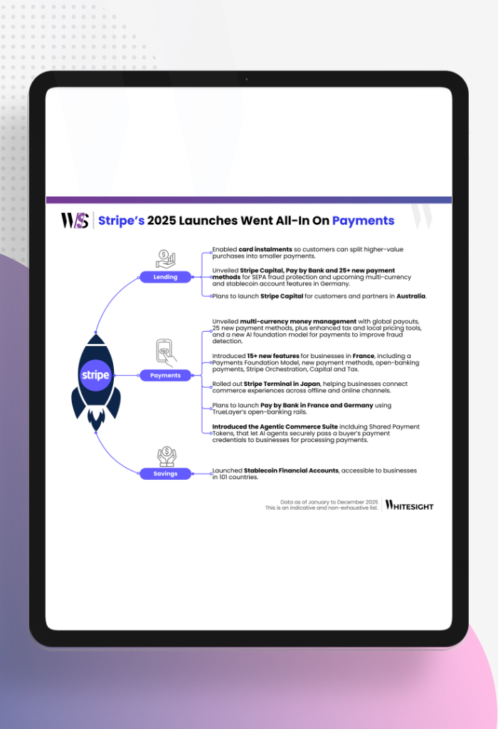 Infographic showing Stripe's 2025 product launches across Lending, Payments, and Savings, including AI and global expansion.