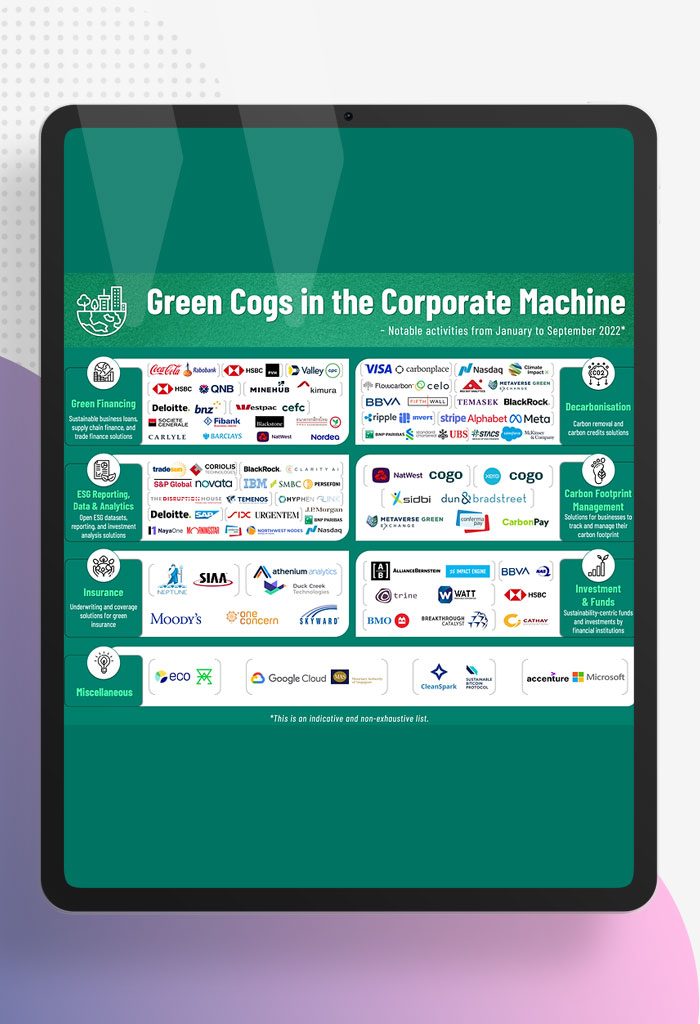 Green-Cogs-in-the-Corporate-Machine--A-Business-Case-for-Sustainability