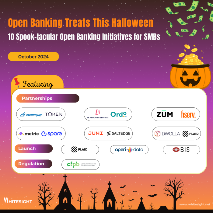 Halloween Special Oct Treat or Treat
