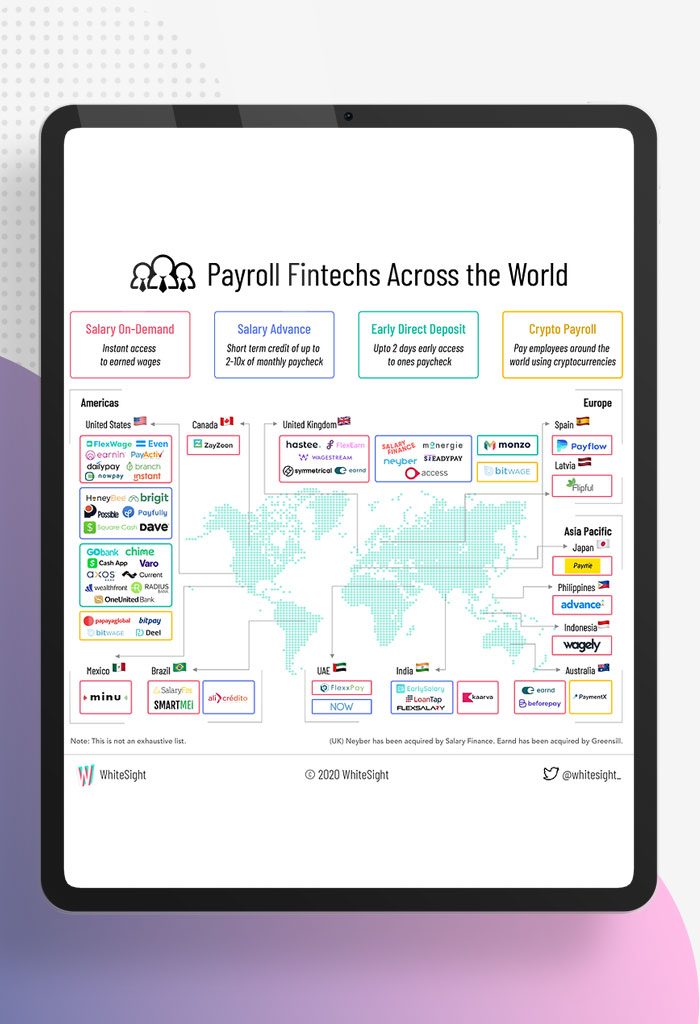 Payroll-FinTechs-Financial-Wellness-for-Employees