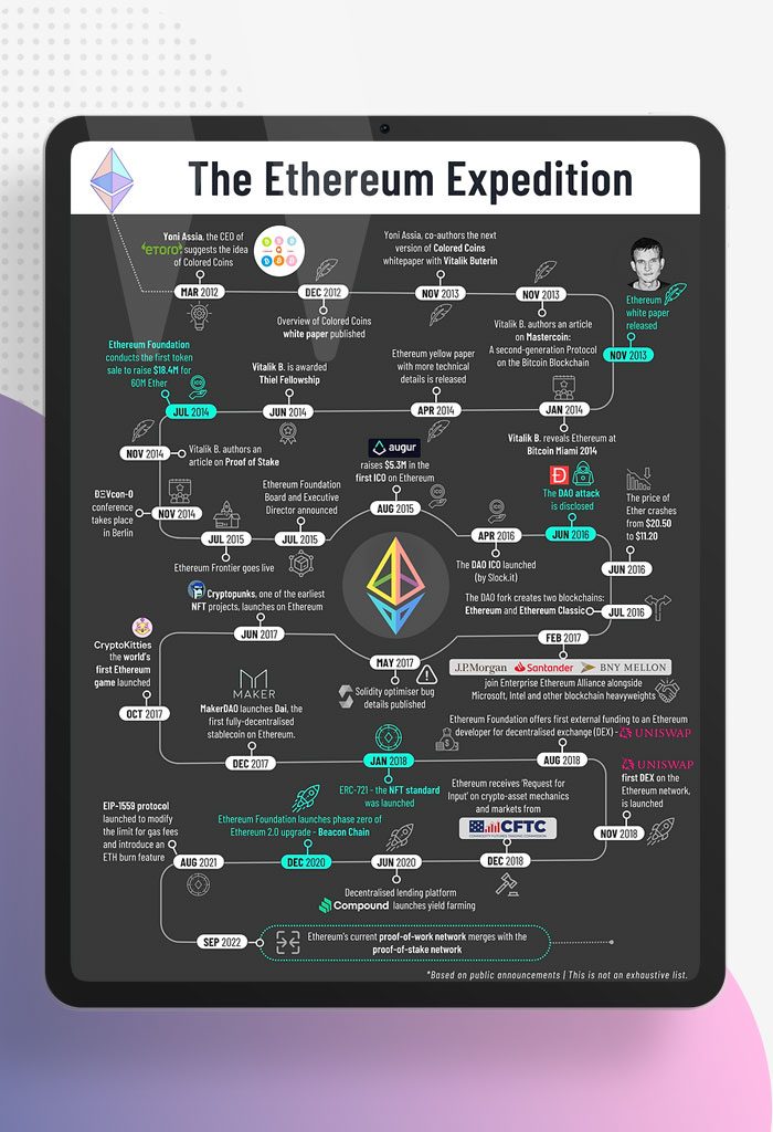 The-Ethereum-Expedition