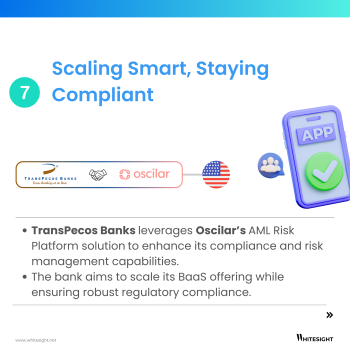 Top 10 BaaS Bulletin Carousel Template